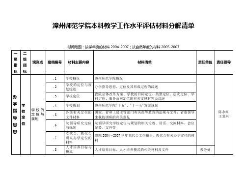 漳州师范学院本科教学工作水平评估材料分解清单