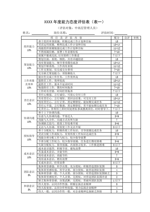 能力态度评估表