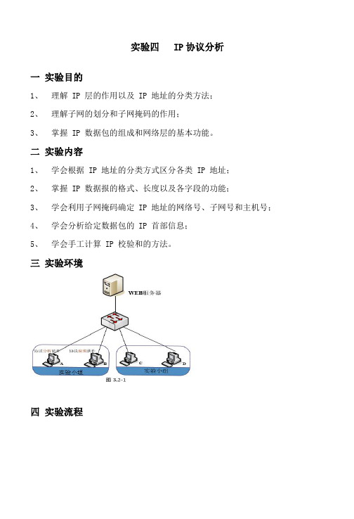 实验四  网络层协议分析