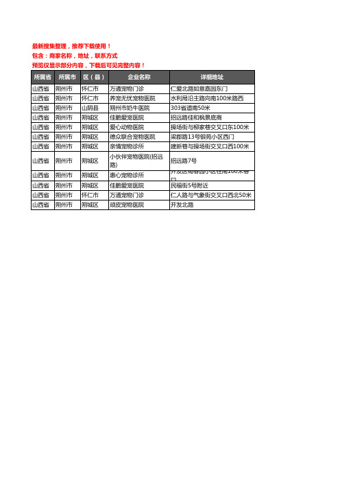 新版山西省朔州市宠物医院企业公司商家户名录单联系方式地址大全12家