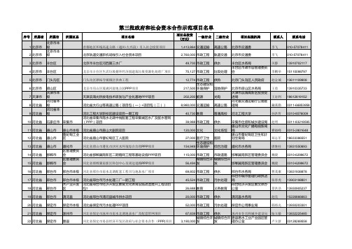 国家第三批PPP示范项目