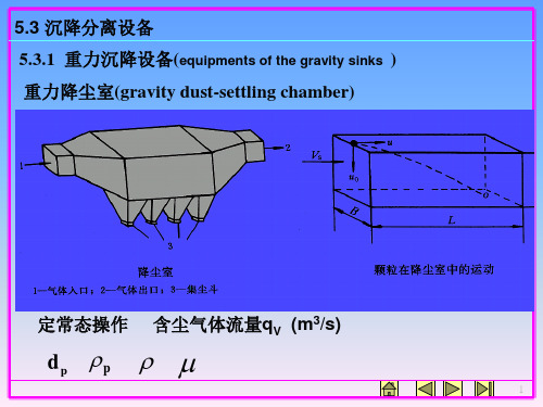 化工原理ppt课件