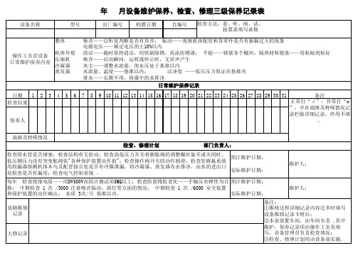 风冷螺杆式冷水机组点检表