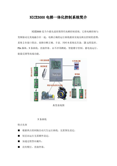 NICE3000电梯一体化控制系统简介