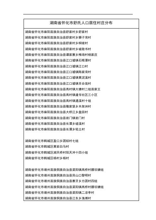 湖南省怀化市舒氏人口村落分布统计