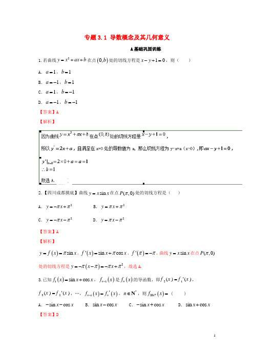 (浙江版)2020年高考数学一轮复习(讲+练+测): 专题3.1 导数概念及其几何意义(练)