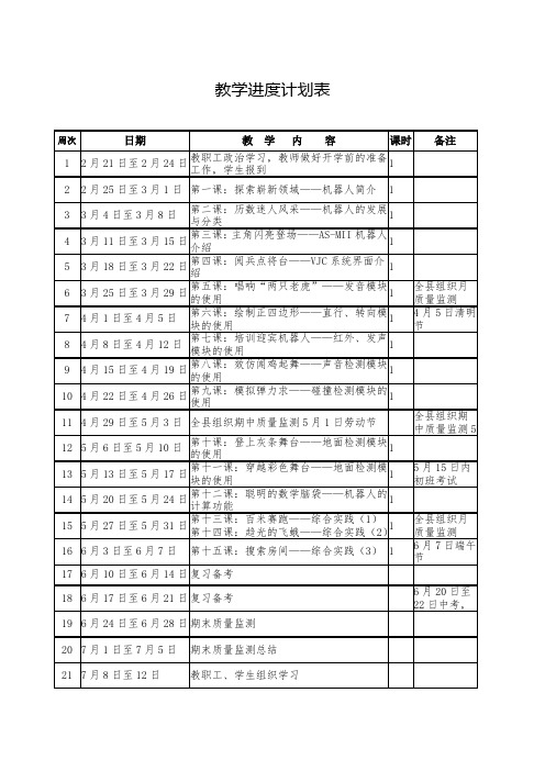 六年级下册信息技术下册全册教案