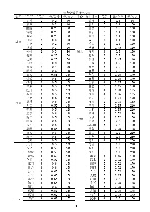 物流运输运价表