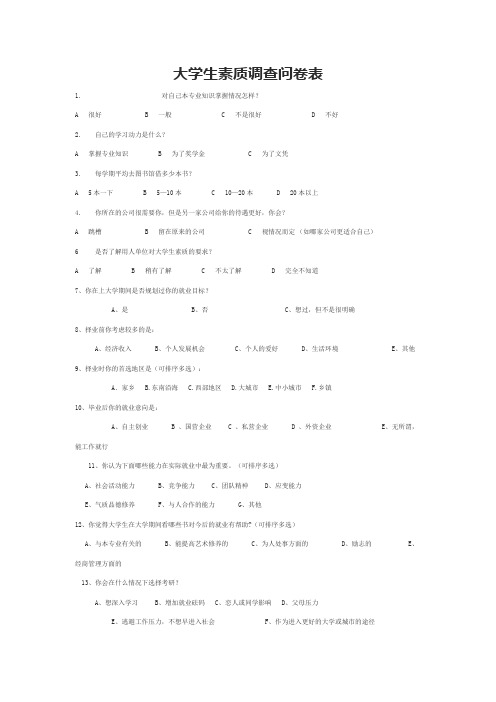 大学生素质调查问卷表