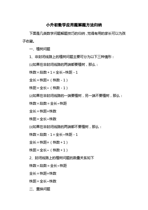 小升初数学应用题解题方法归纳