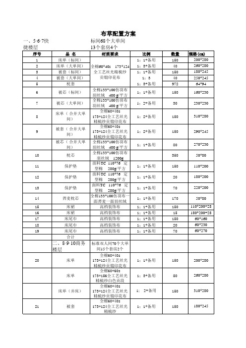 客房布草配置方案