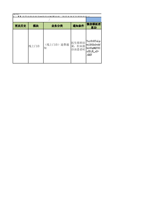 消息通知短信清单(互联网医院用户端)(2期)-20190516 (4)