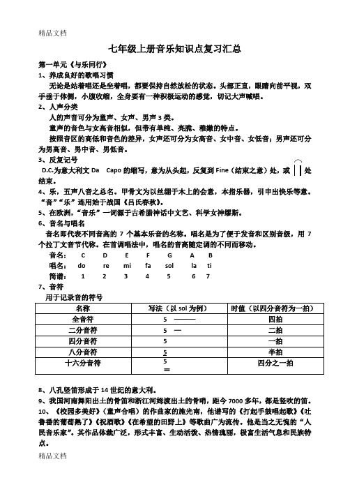 最新音乐复习资料789