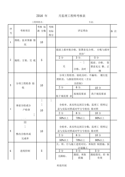 监理工程师考核表(新)