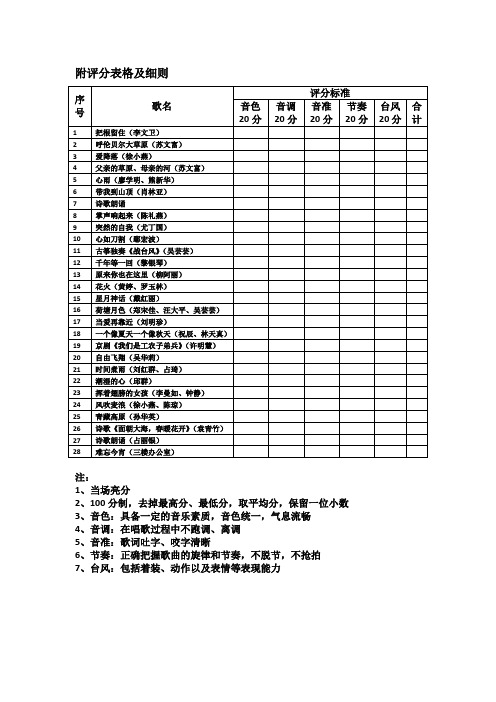 明德小学2015年庆祝