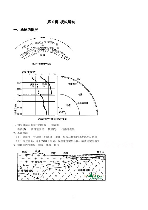 (完整)上海地理高二等级考第6讲板块运动