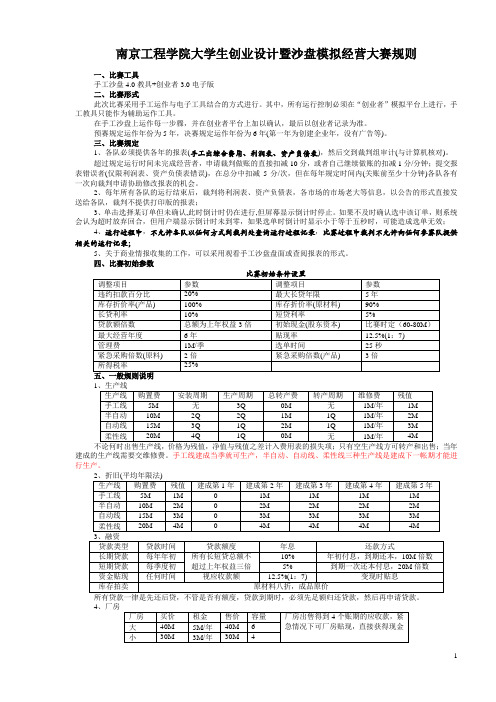 沙盘模拟经营大赛规则