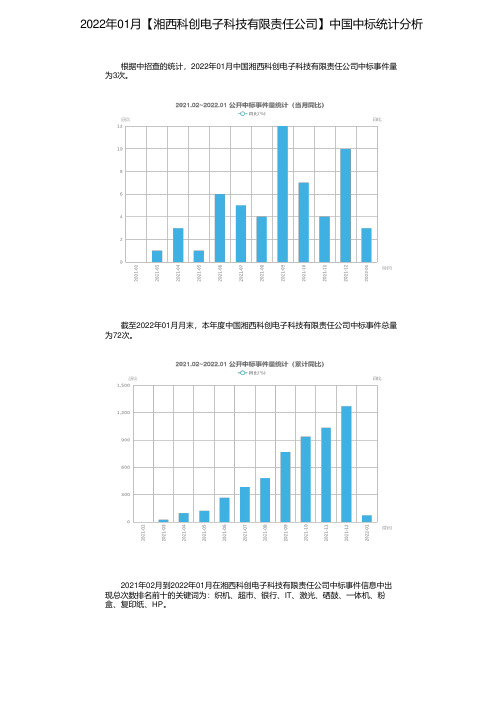 2022年01月【湘西科创电子科技有限责任公司】中国中标统计分析