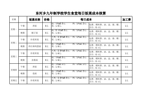 食堂菜谱表格_食堂一周菜单及菜价表_