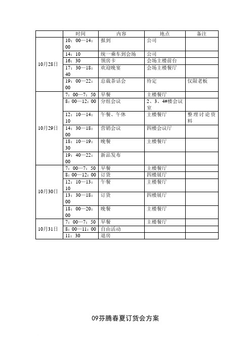 服装订货会流程表范文