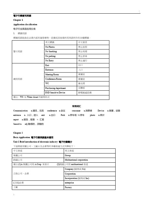 电子行业实用英语术语