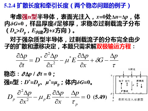 chapt5-2-清华大学半导体物理