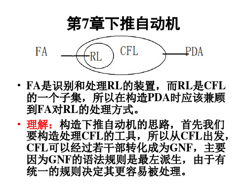 第七章：下推自动机