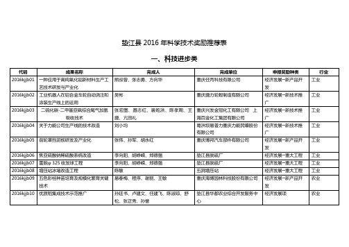 垫江县2016年科学技术奖励推荐表