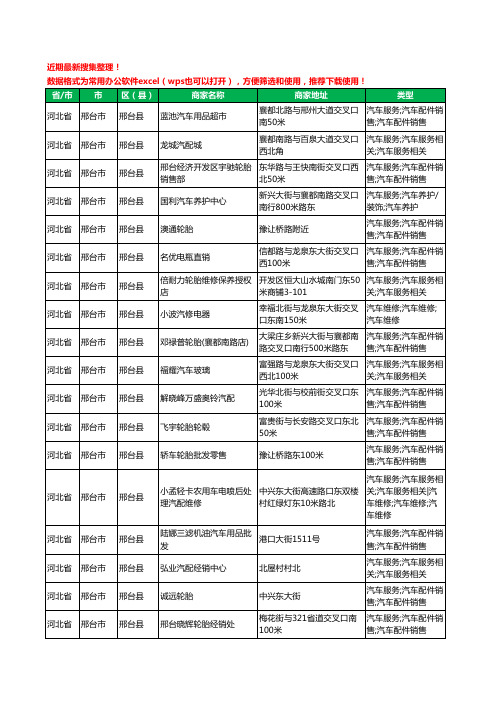 2020新版河北省邢台市邢台县汽车配件工商企业公司商家名录名单黄页联系方式大全151家