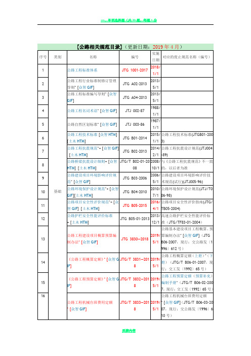 2019年公路工程现行标准、规范、规程、指南一览表(截止2019年4月)