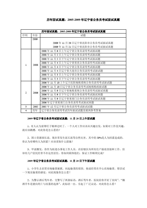 2005-2009年辽宁省公务员考试面试真题