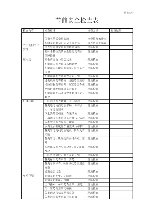 节前安全检查表和内容