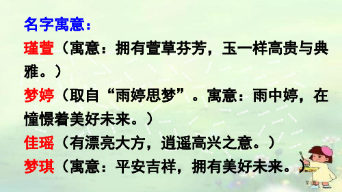 口语交际-名字里的故事市公开课金奖市赛课一等奖课件
