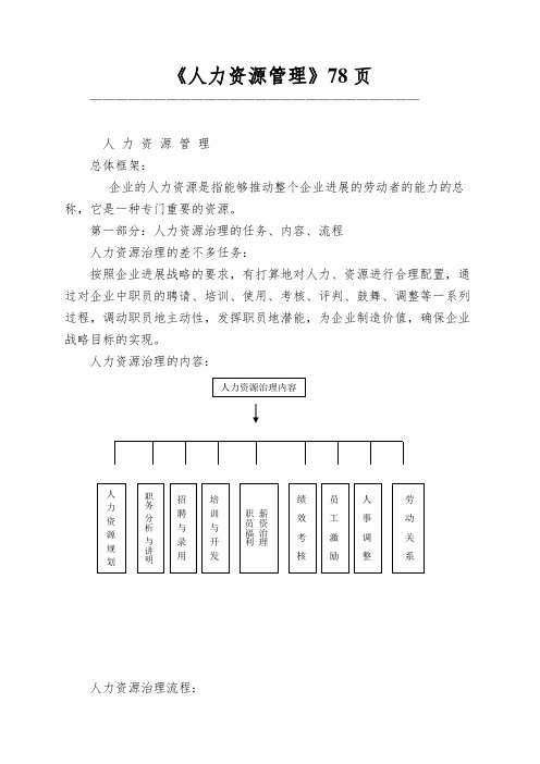 《人力资源管理》78页