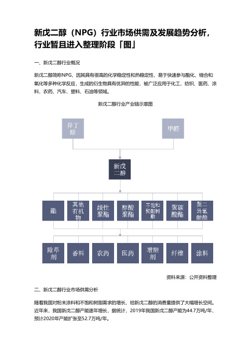 新戊二醇(NPG)行业市场供需及发展趋势分析,行业暂且进入整理阶段「图」