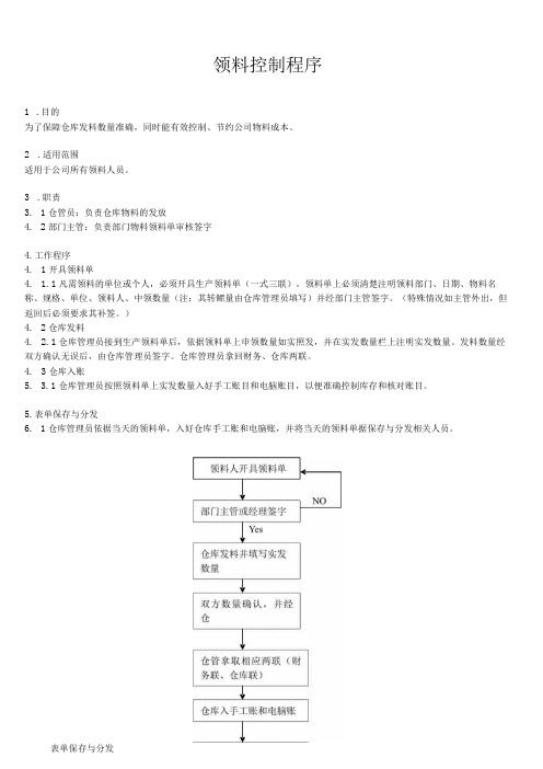 领料员领取物料控制程序,仓库物料发放管理规定工作流程