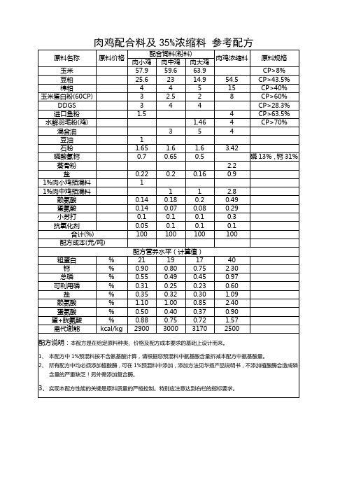 肉鸡全价及浓缩料配方