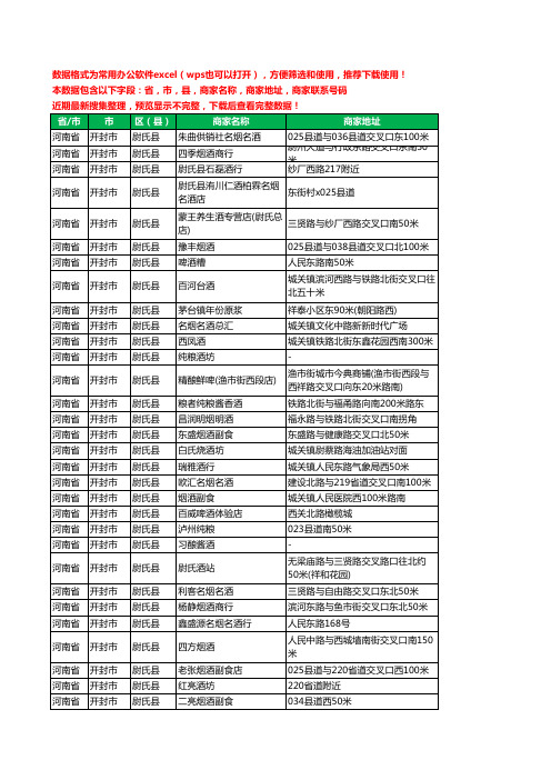 2020新版河南省开封市尉氏县烟酒工商企业公司商家名录名单黄页联系电话号码地址大全301家