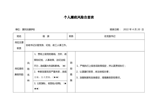 个人廉政风险自查表