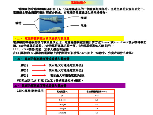 电源线知识