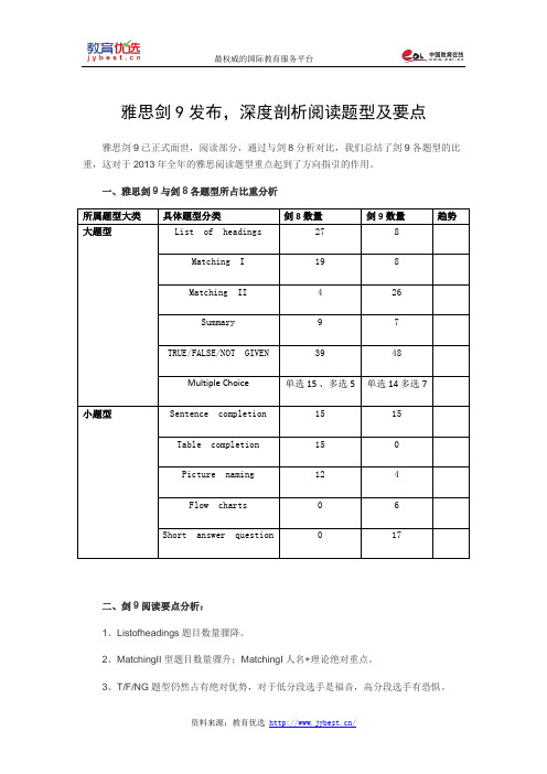 雅思剑9发布,深度剖析阅读题型及要点