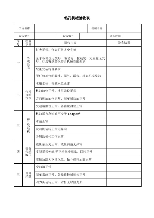 钻机验收表