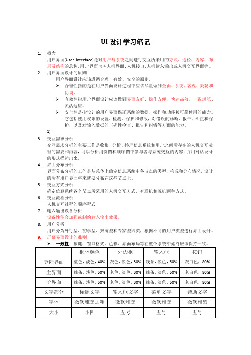 UI设计学习笔记