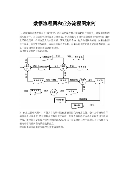 数据流程图和业务流程图案例