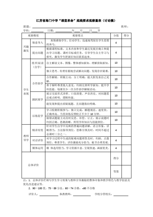 江苏省海门中学“课堂革命”底线要求观察量表