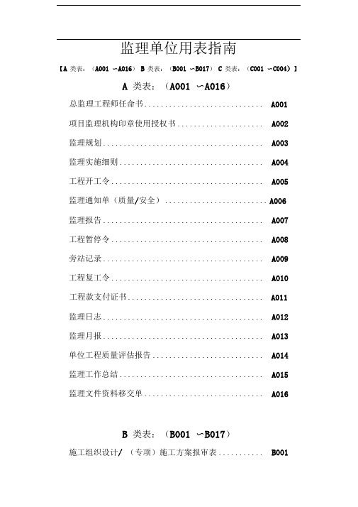 建设工程监理单位全套用表_四川建龙软件表格