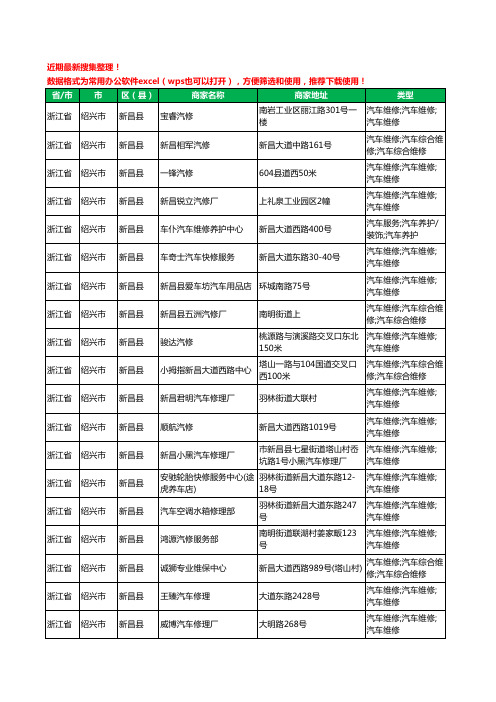 2020新版浙江省绍兴市新昌县汽车维修工商企业公司商家名录名单黄页联系方式电话大全94家