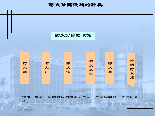 防火分隔设施分类和原理