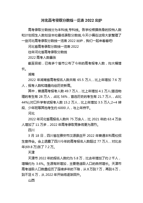 河北高考录取分数线一览表2022出炉