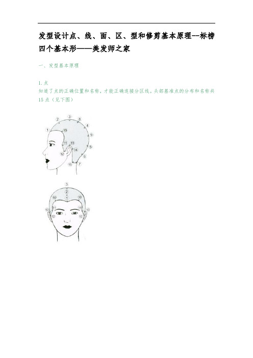 发型设计点、线、面、区、型和修剪基本原理-——标榜四个基本形
